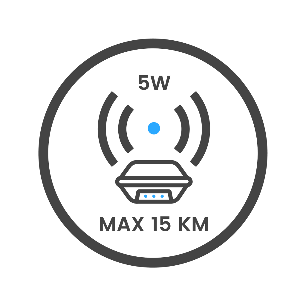 Long-Working-Distance-via-5-Watt-Internal-Radio